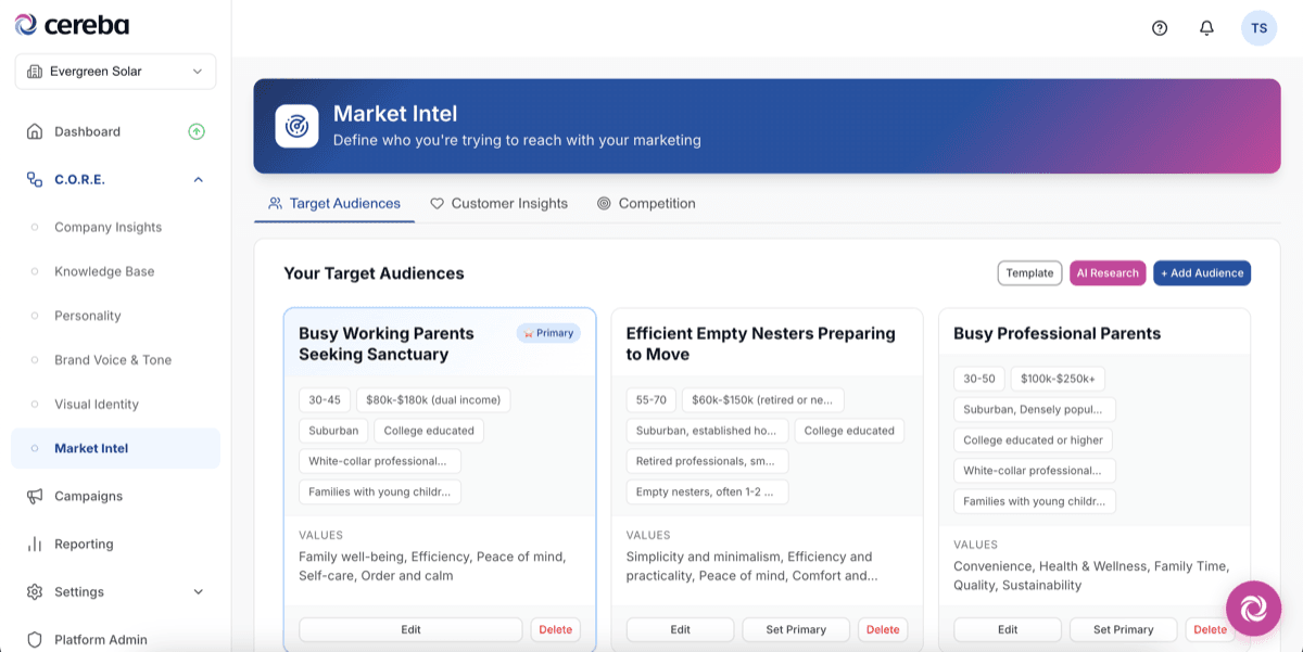 Market Intel